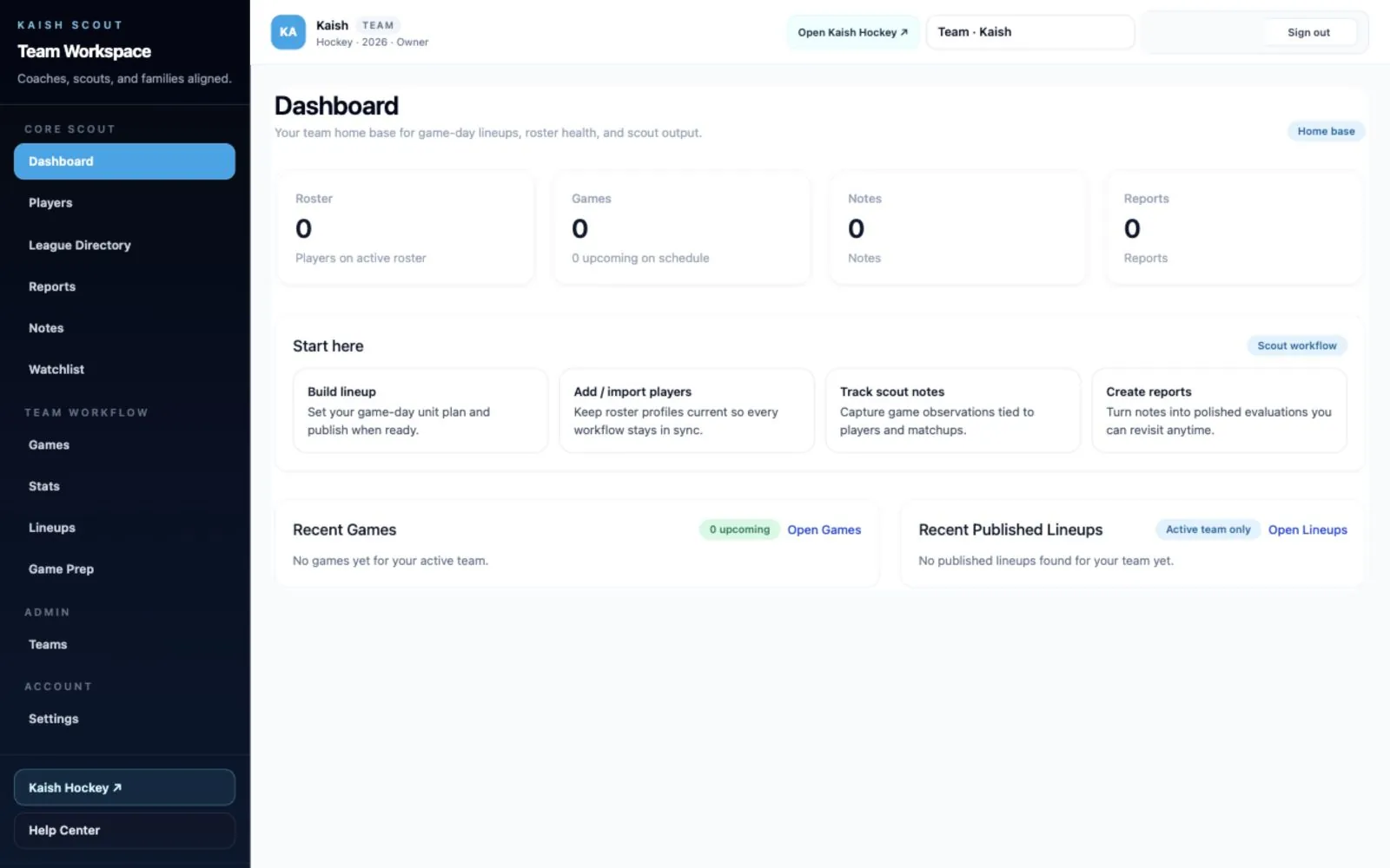 Kaish Scout dashboard