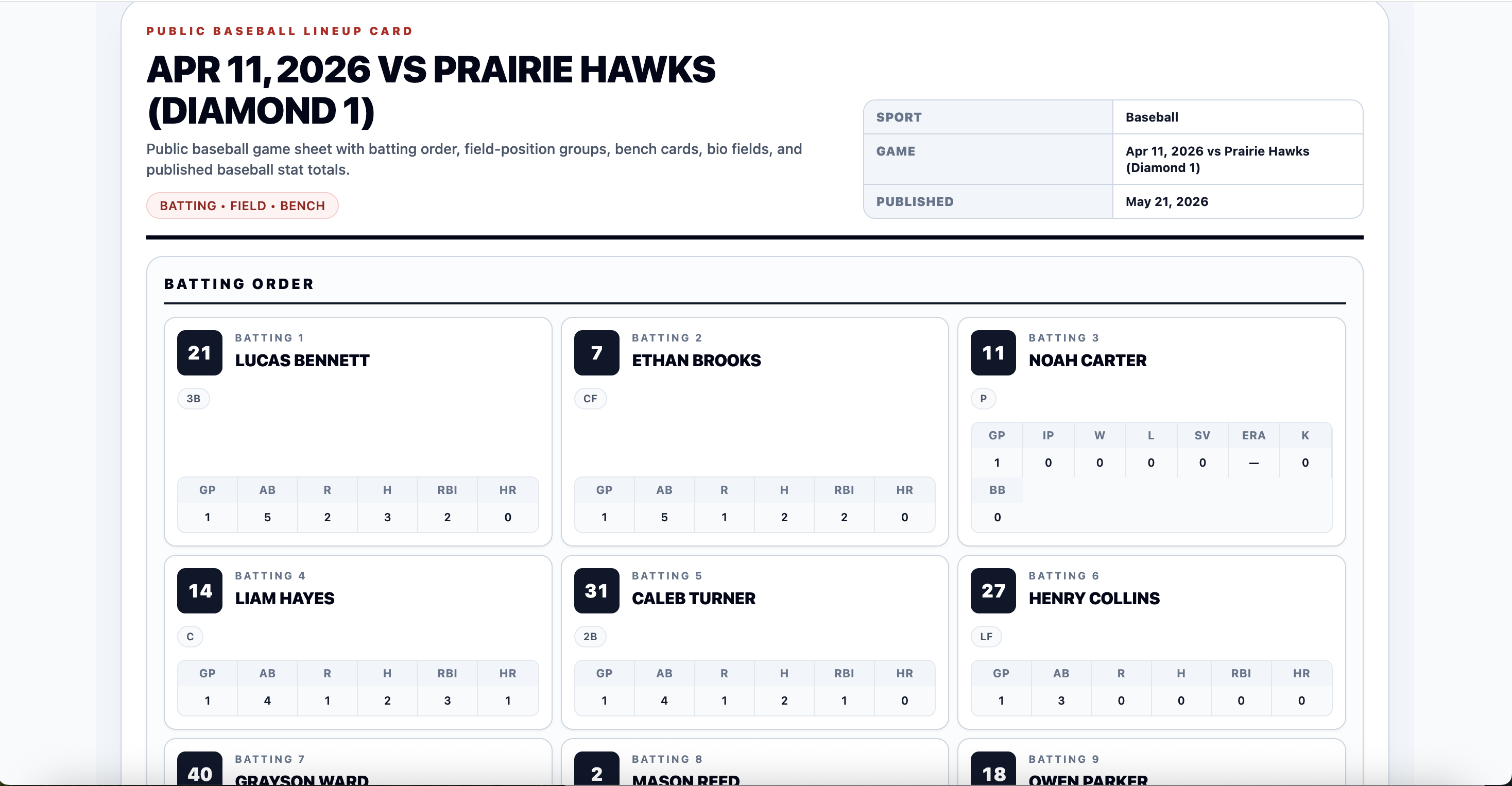 Future baseball-specific lineup concept for after-launch expansion
